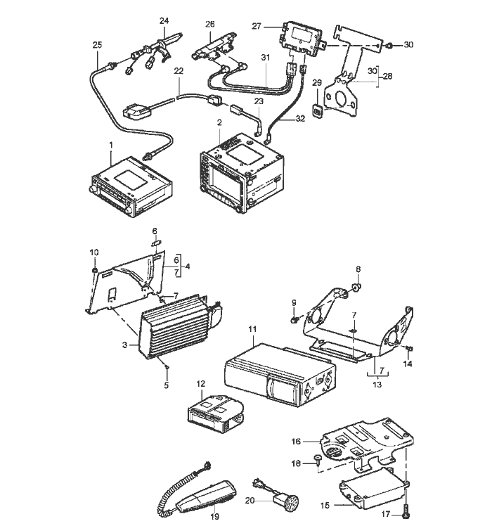 Radio Navigation